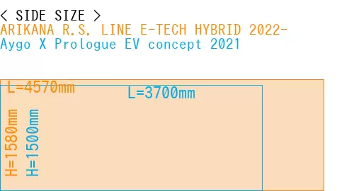 #ARIKANA R.S. LINE E-TECH HYBRID 2022- + Aygo X Prologue EV concept 2021